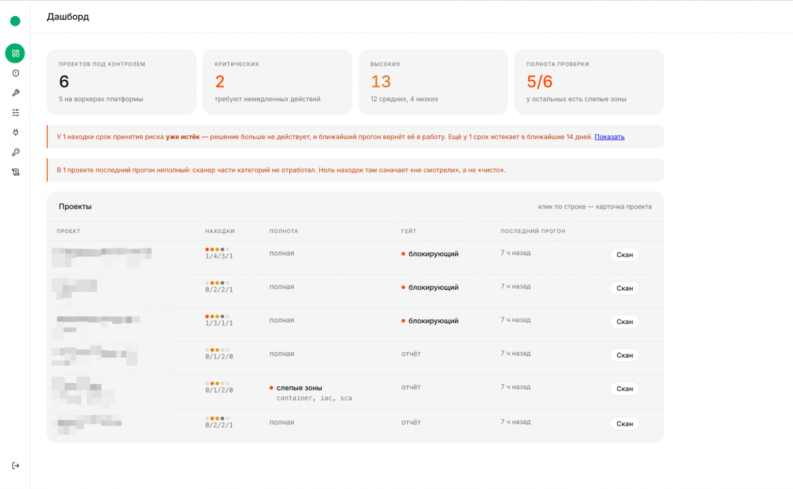 SecGuard: сводный дашборд состояния проверок и гейтов по проектам.