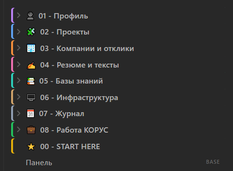 Мой вариант папок Мой вариант папок
