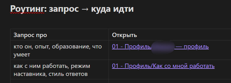 Дальше огромный список запросов и данных