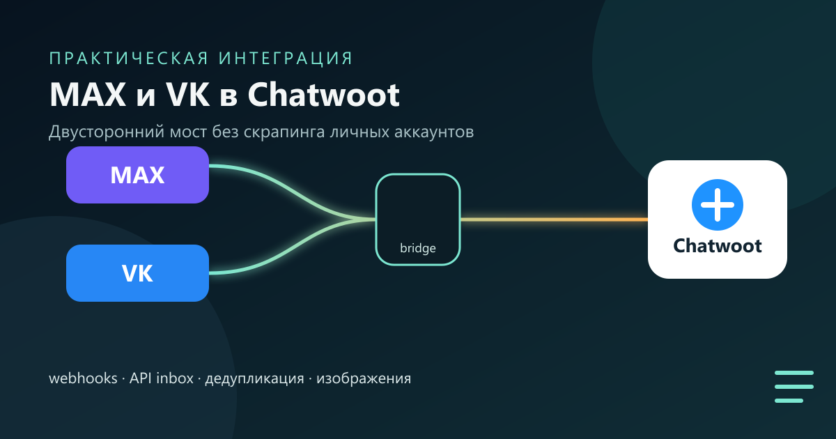Обложка: MAX и VK сходятся в Chatwoot через собственный мост