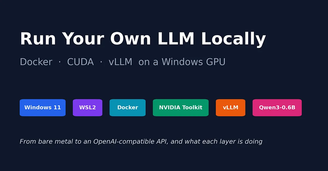 Запускаем LLM локально на Windows: WSL2, Docker, CUDA и vLLM - 1 Запускаем LLM локально на Windows: WSL2, Docker, CUDA и vLLM - 1