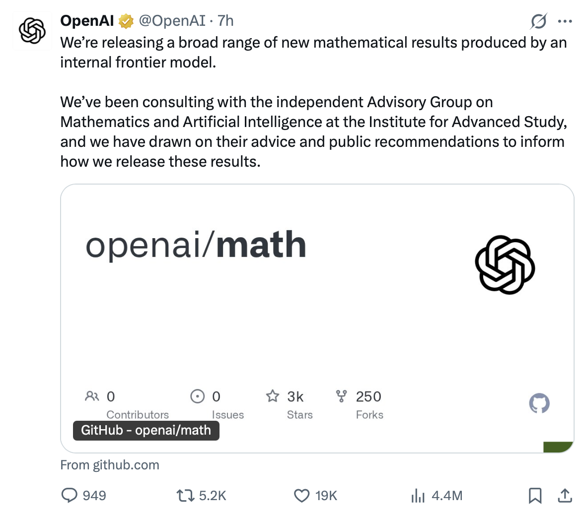 Ещё не выпущенная модель OpenAI подготовила 722 математические работы - 1