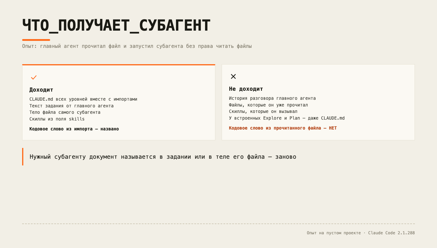 Субагенту дойдёт то, что лежит в CLAUDE.md и в задании; прочитанное родителем придётся передавать заново.  