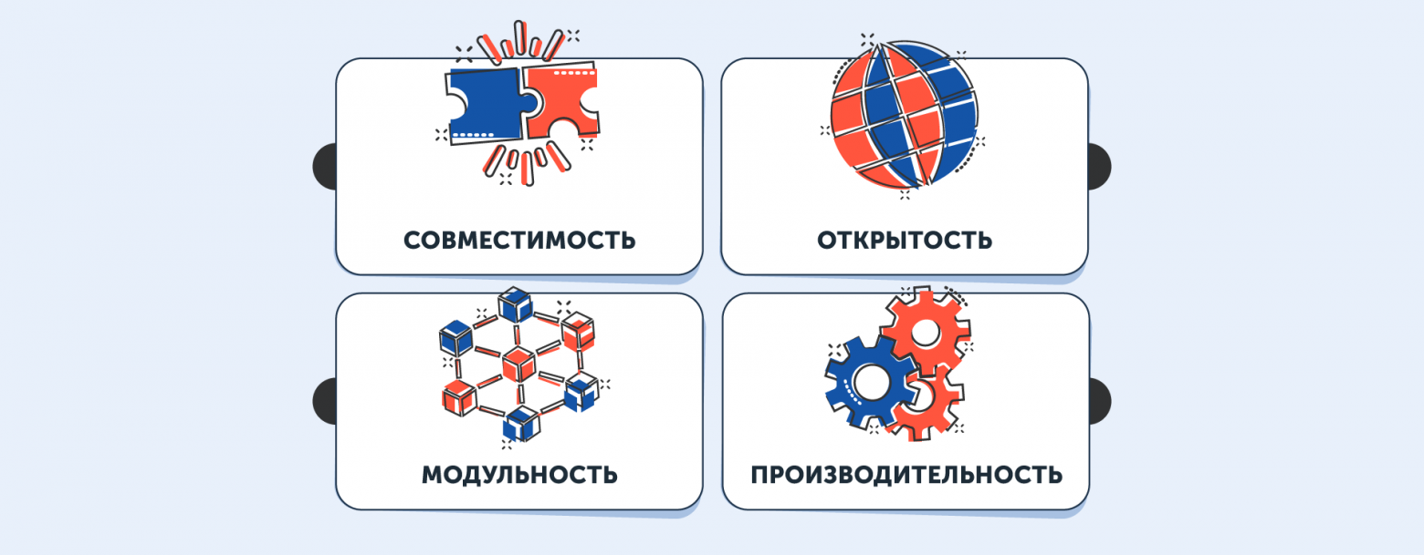 Ключевые принципы платформы openBPM