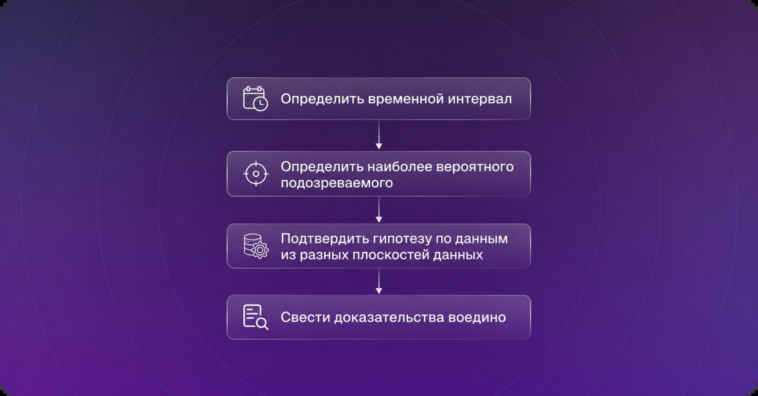 Где сломался AI-агент? Как отлаживать многоэтапные воркфлоу по шагам - 1
