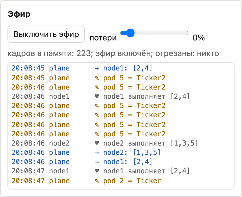 Эфир во время выкатки. Управляющая машина рассылает спецификации новых подов с образом Ticker2, а узлы в сигналах жизни сообщают, что запустили их