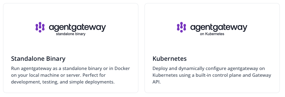 Централизуем использование ИИ при помощи Agentgateway - 2 Централизуем использование ИИ при помощи Agentgateway - 2