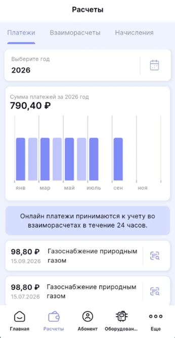 Раздел «Платежи»: август 2026 отсутствует, хотя платёж был проведен.