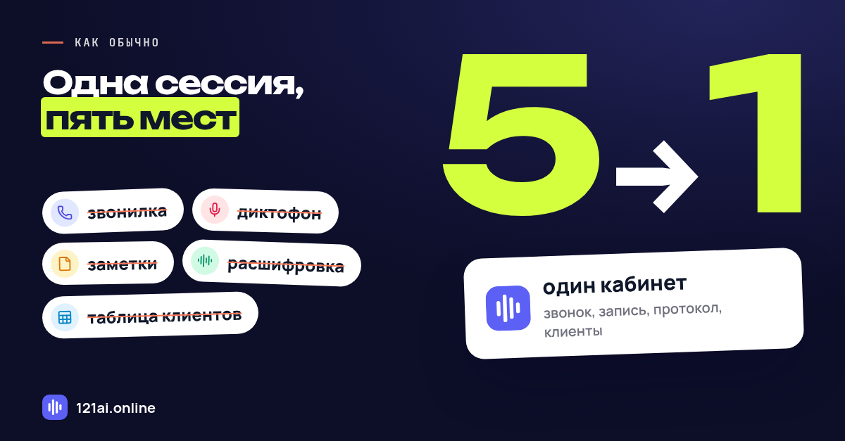 Один кабинет вместо пяти сервисов: зачем я делаю 121ai для тех, кто работает 1-на-1 - 2 Один кабинет вместо пяти сервисов: зачем я делаю 121ai для тех, кто работает 1-на-1 - 2