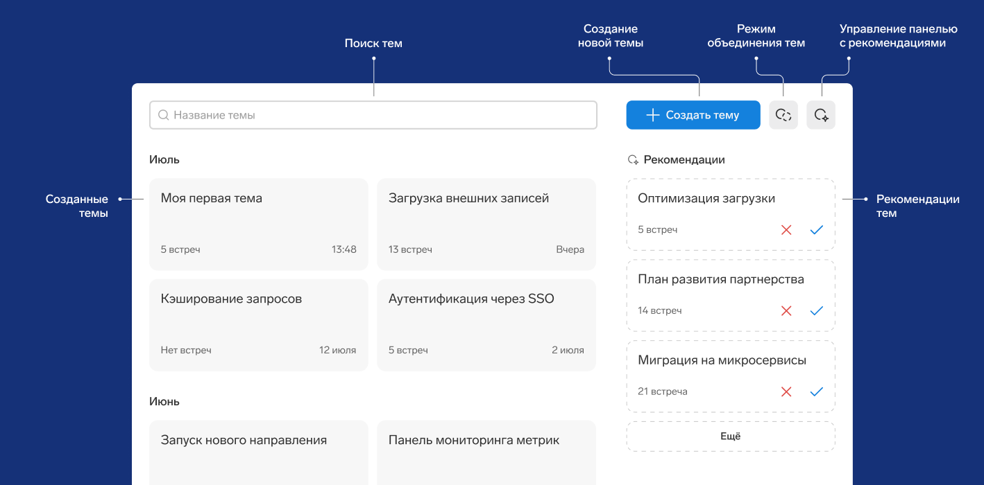 У вас есть 14 саммари с созвонов. И ни одного ответа на вопрос, что происходит с проектом - 2 У вас есть 14 саммари с созвонов. И ни одного ответа на вопрос, что происходит с проектом - 2