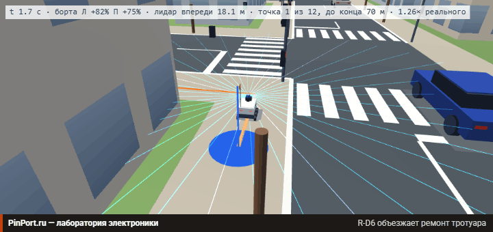 Город для робота-курьера в браузере: Arduino Uno, физика и пешеходы, которые уступают дорогу - 1 Город для робота-курьера в браузере: Arduino Uno, физика и пешеходы, которые уступают дорогу - 1