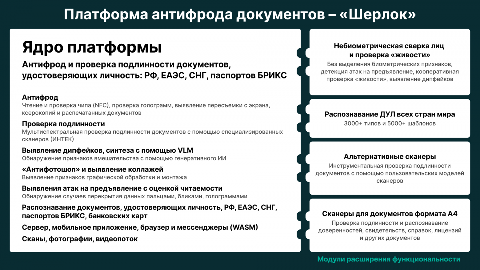 Исследование Smart Engines и INTELLECT: в России на 338% выросло число преступлений, связанных с подделкой документов - 5 Исследование Smart Engines и INTELLECT: в России на 338% выросло число преступлений, связанных с подделкой документов - 5