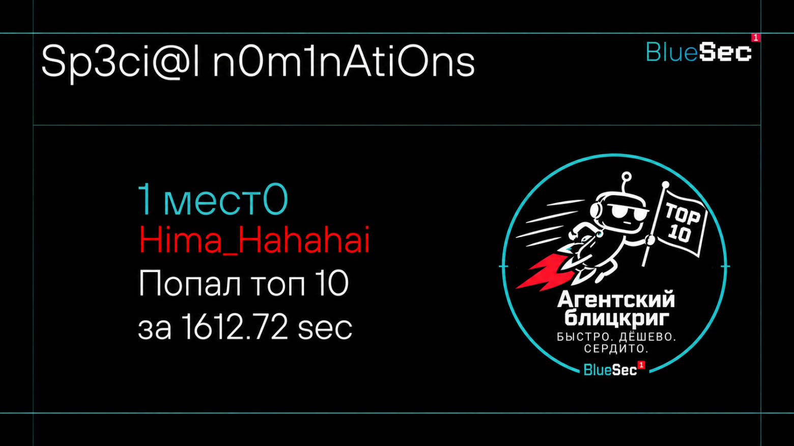 Номинация Агентский блицкриг, ТОП-10
