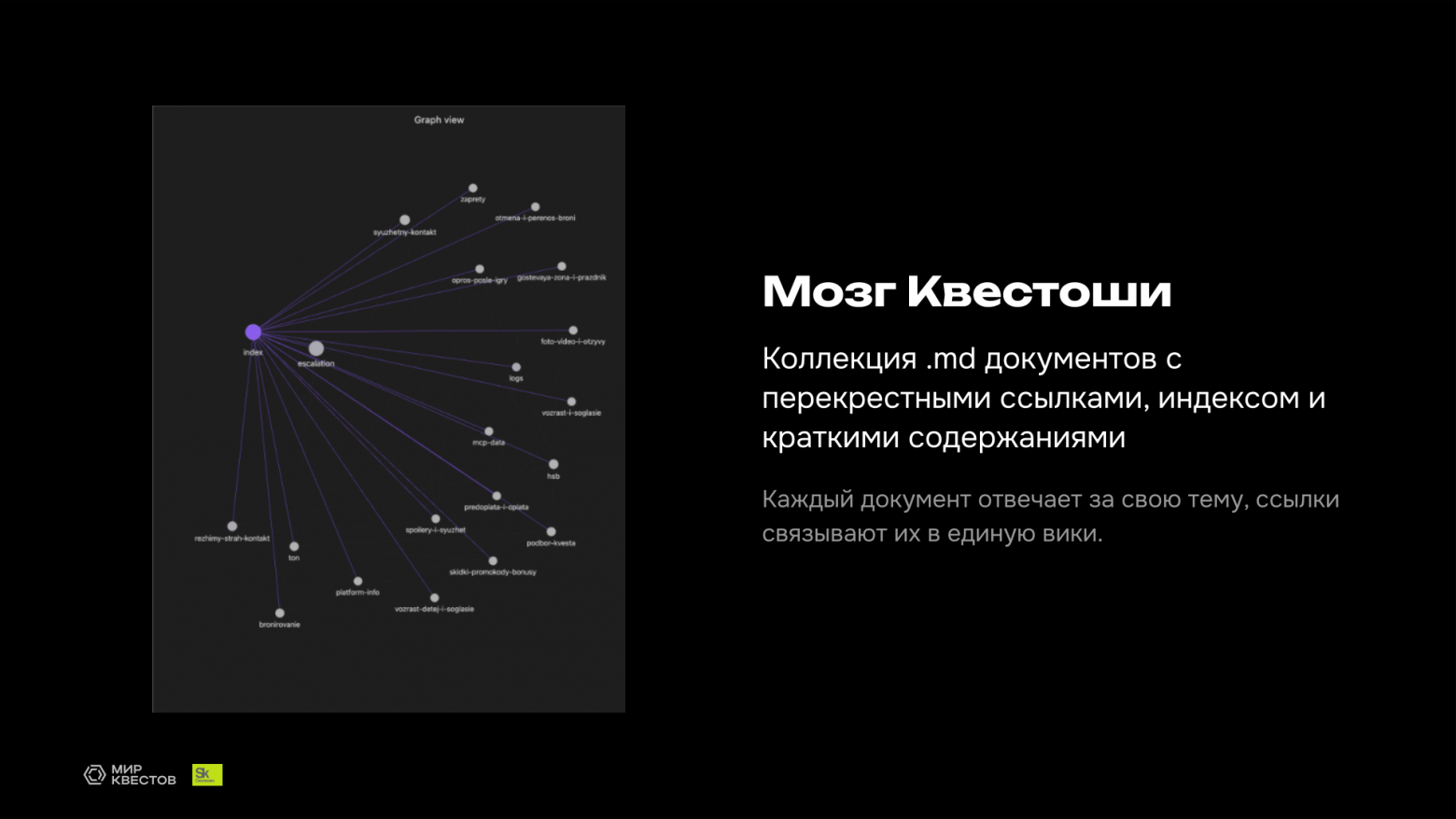 Мозг Квестоши
