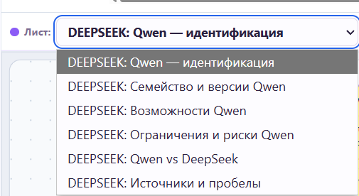 На арене PlyLoom — Qwen против DeepSeek - 11 На арене PlyLoom — Qwen против DeepSeek - 11