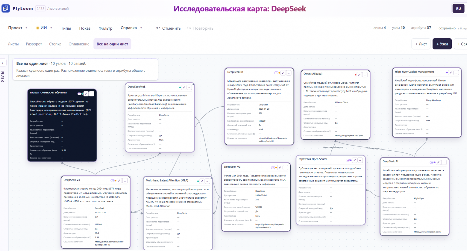 На арене PlyLoom — Qwen против DeepSeek - 4 На арене PlyLoom — Qwen против DeepSeek - 4