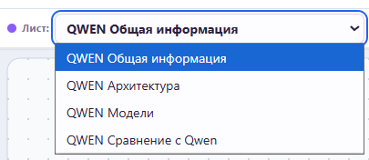 На арене PlyLoom — Qwen против DeepSeek - 5 На арене PlyLoom — Qwen против DeepSeek - 5