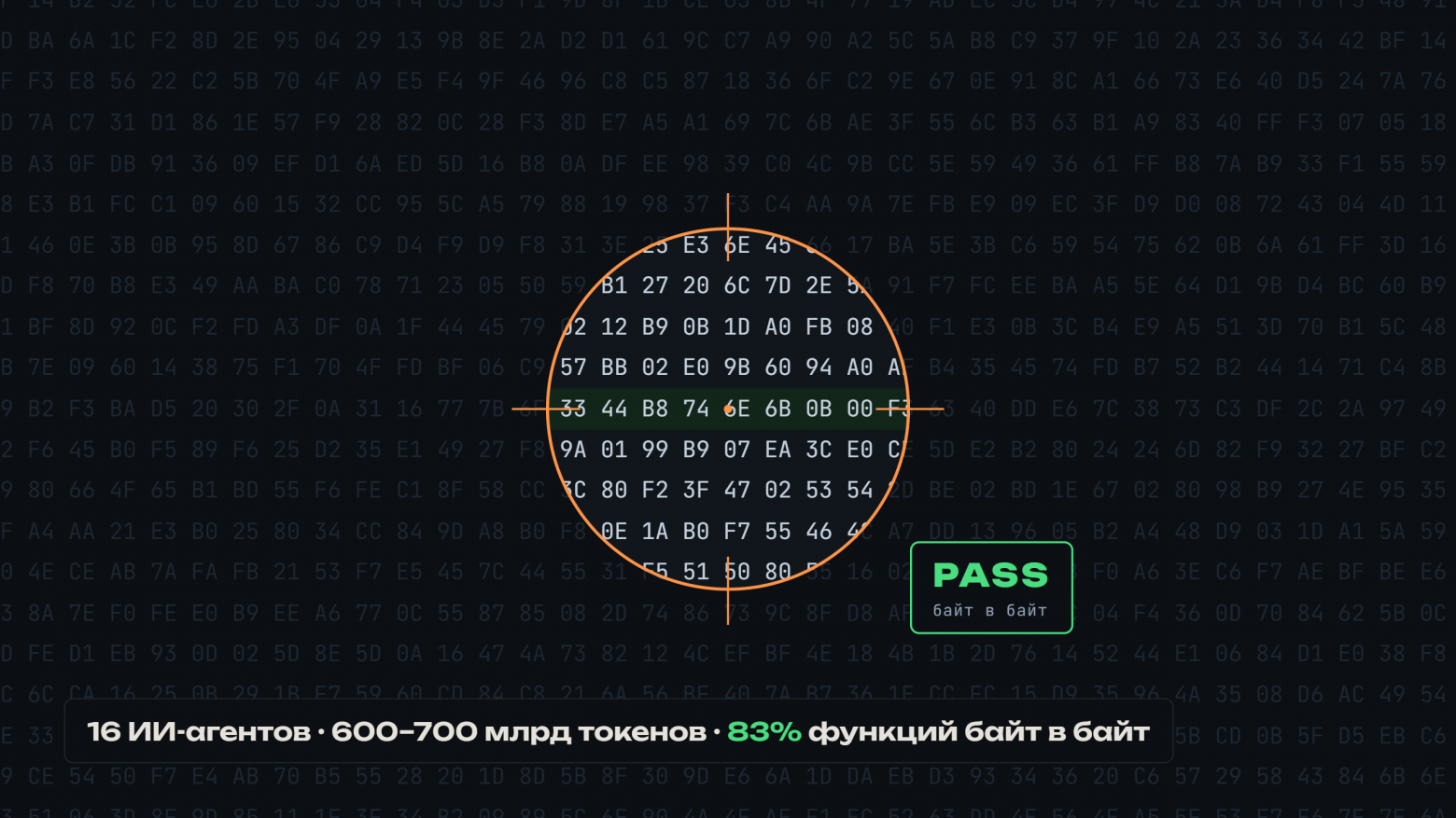 600 миллиардов токенов спустя: как мы управляли ИИ-агентами при декомпиляции шутера - 1 600 миллиардов токенов спустя: как мы управляли ИИ-агентами при декомпиляции шутера - 1