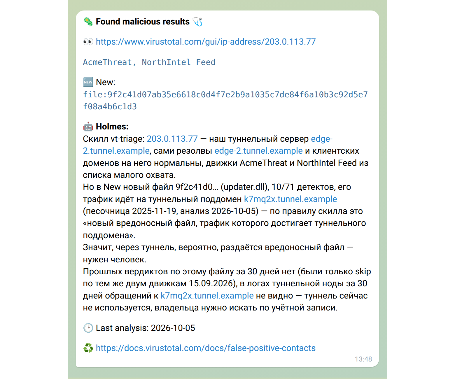Сообщение о срабатывании VirusTotal с вердиктом Holmes