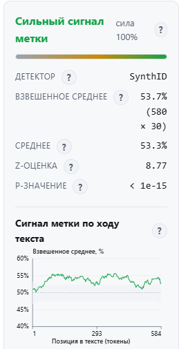 Скриншот плейграунда https://belerafon.github.io/LLM_watermark_payground/