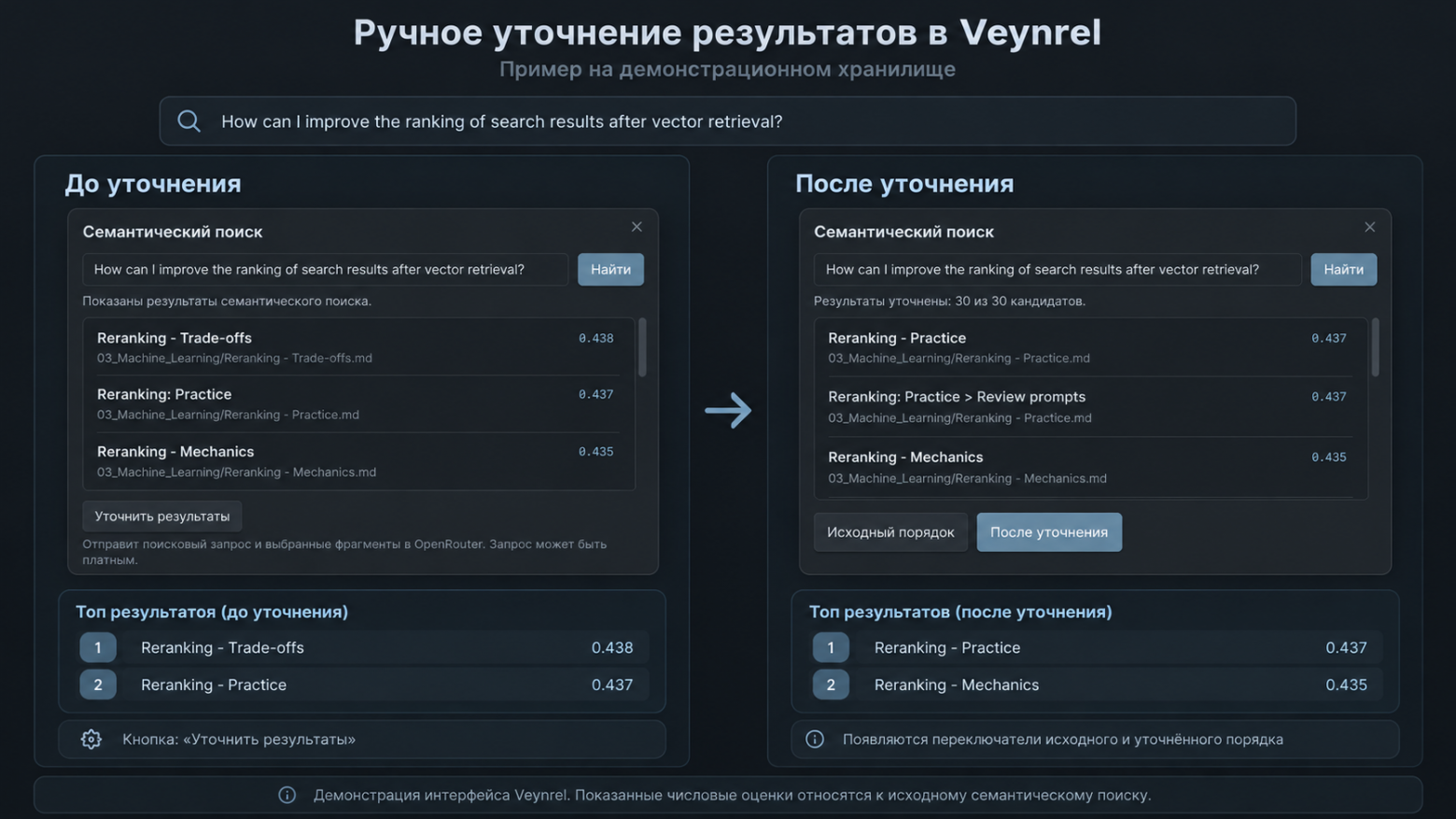 Пробный запрос до и после уточнения. Между двумя порядками можно переключаться без новых обращений к API.