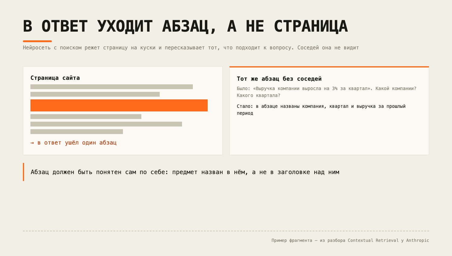 Абзац попадает в ответ без соседей, поэтому имя предмета должно стоять в нём самом.  