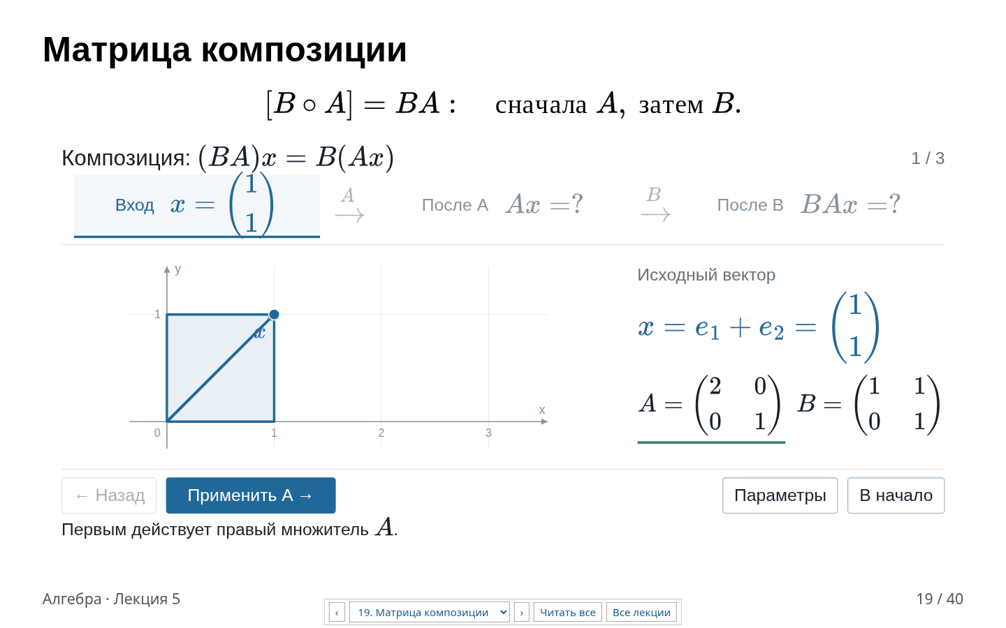 Слайд 19. Начальное состояние пошаговой композиции: сначала A, затем B.