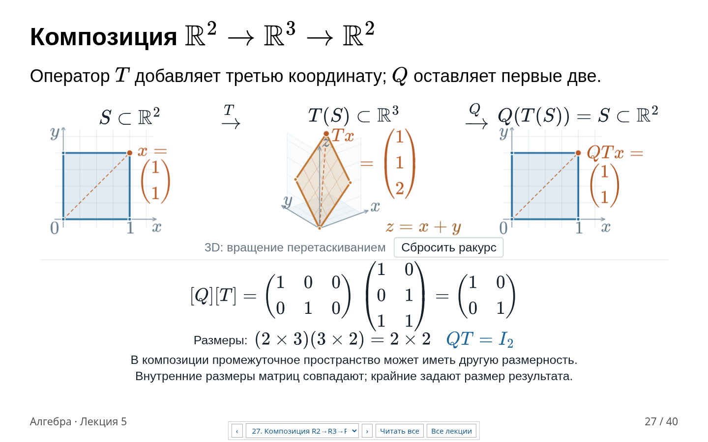 Слайд 27. Переход из плоскости в пространство и обратно: геометрия рядом с произведением прямоугольных матриц.