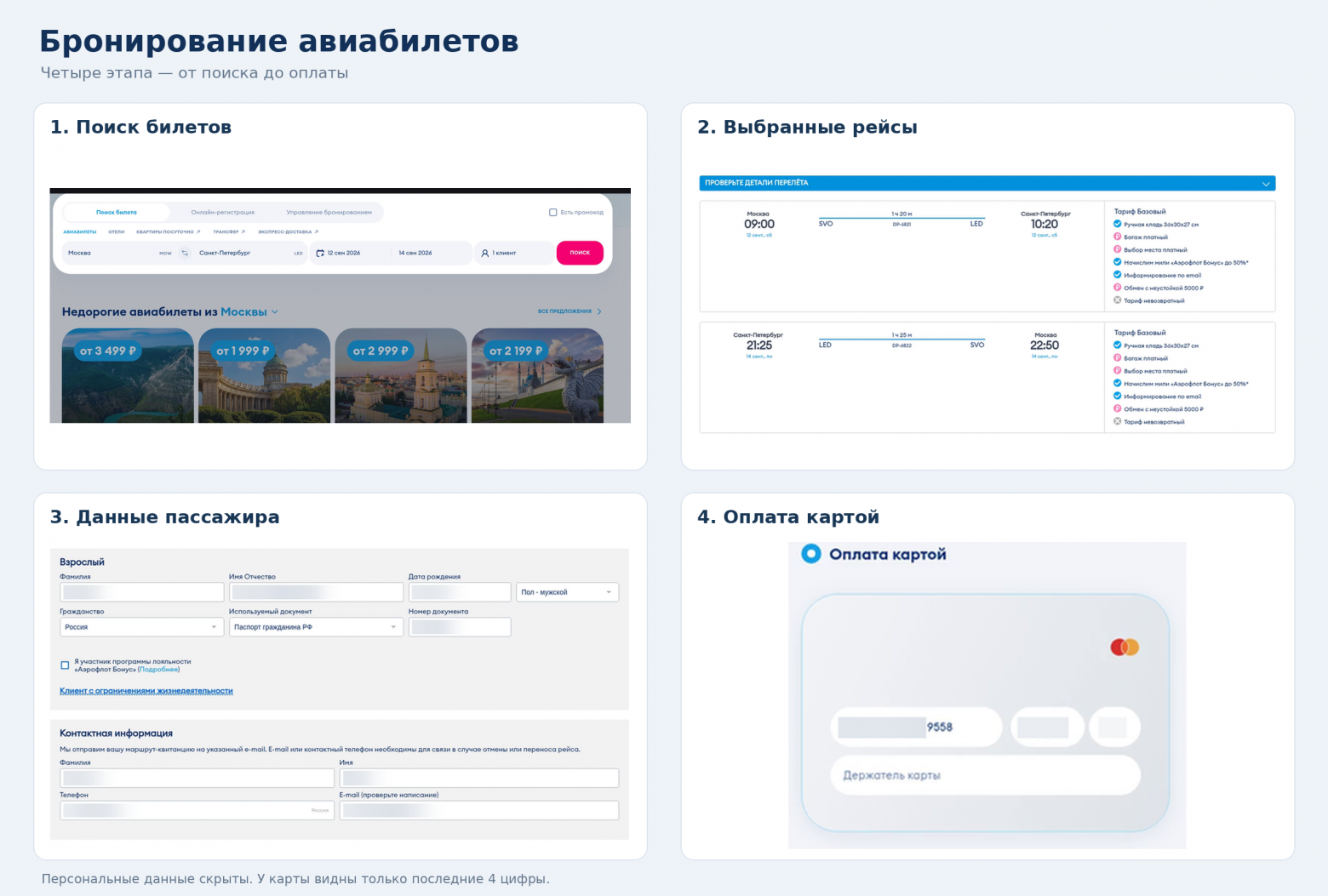 Четыре этапа оформления авиабилета Никой