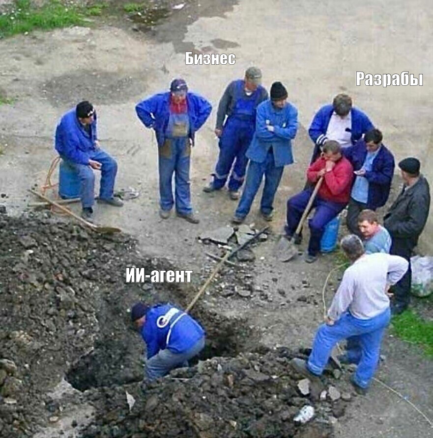 На самом деле процессы выглядят так