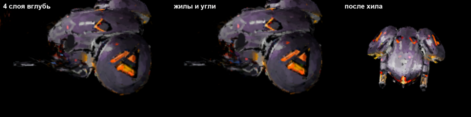 Гауссовы сплаты как система частиц: разрушаемые корпуса для рогалика на Godot - 19 Гауссовы сплаты как система частиц: разрушаемые корпуса для рогалика на Godot - 19
