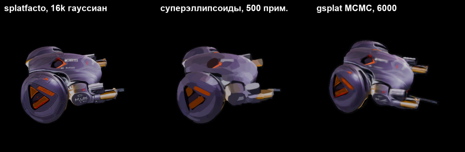 Гауссовы сплаты как система частиц: разрушаемые корпуса для рогалика на Godot - 2 Гауссовы сплаты как система частиц: разрушаемые корпуса для рогалика на Godot - 2