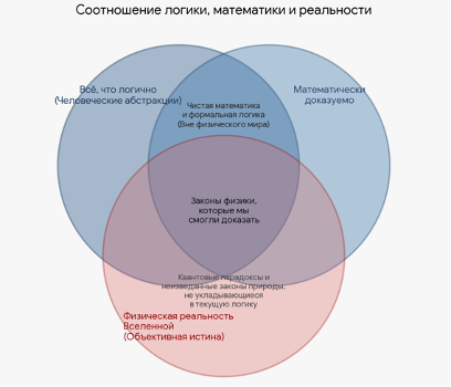 Кажется, мы ищем форму - 10 Кажется, мы ищем форму - 10