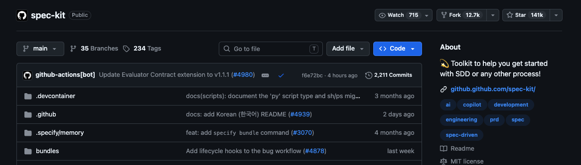 Я подружился со spec-kit-ом, но не совсем