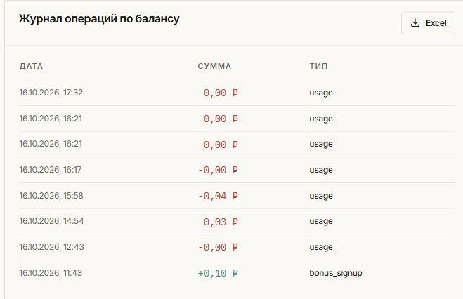 Журнал llmgw: начисление регистрационного бонуса и записи об API-вызовах.