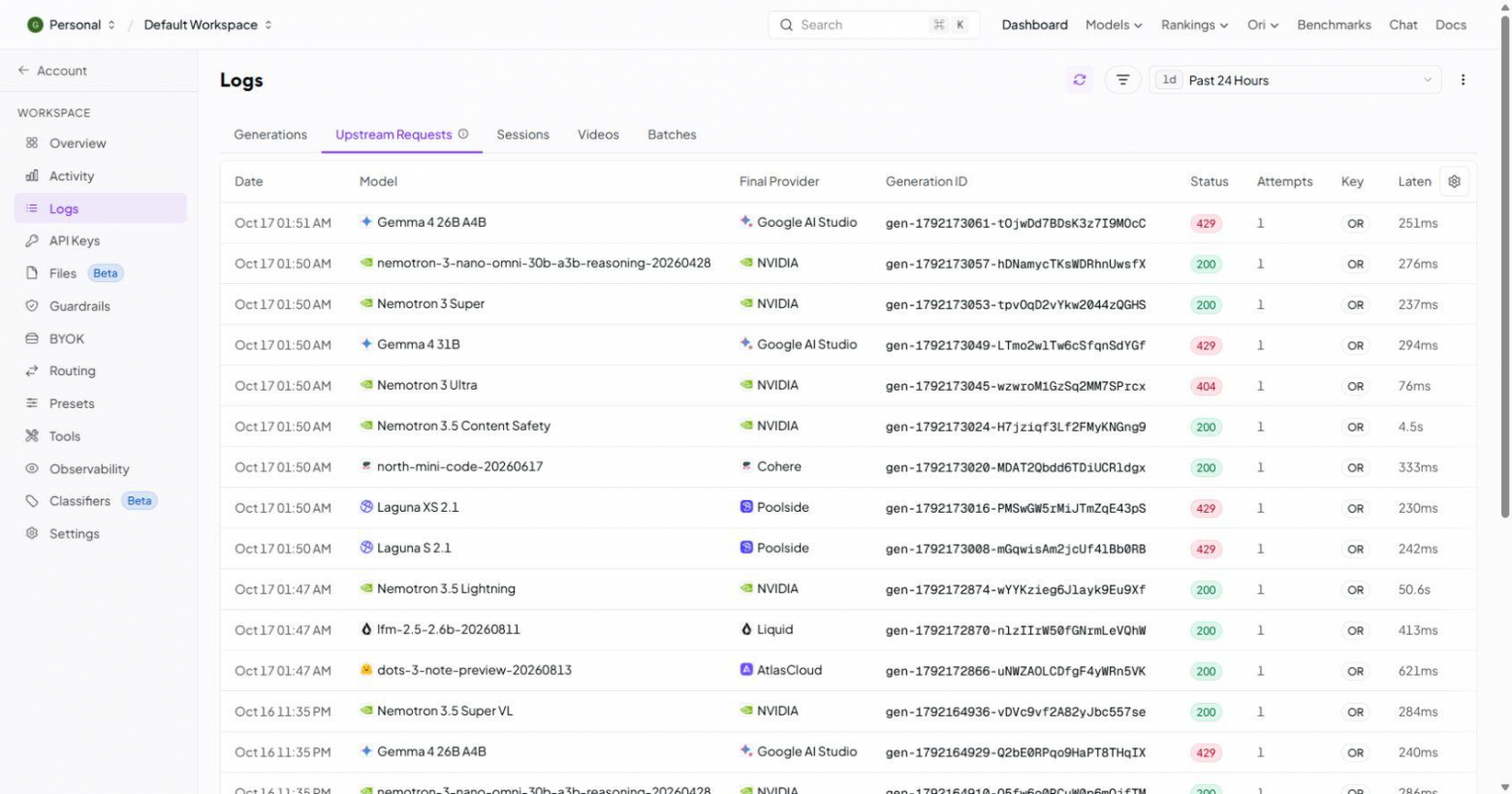 Журнал запросов OpenRouter: успешные вызовы, ответы 429 из-за ограничения частоты запросов и ошибки 404.