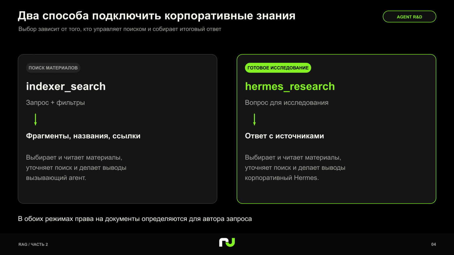 RAG после reranker: от корпоративного поиска к агенту, которому можно поручить исследование - 5 RAG после reranker: от корпоративного поиска к агенту, которому можно поручить исследование - 5
