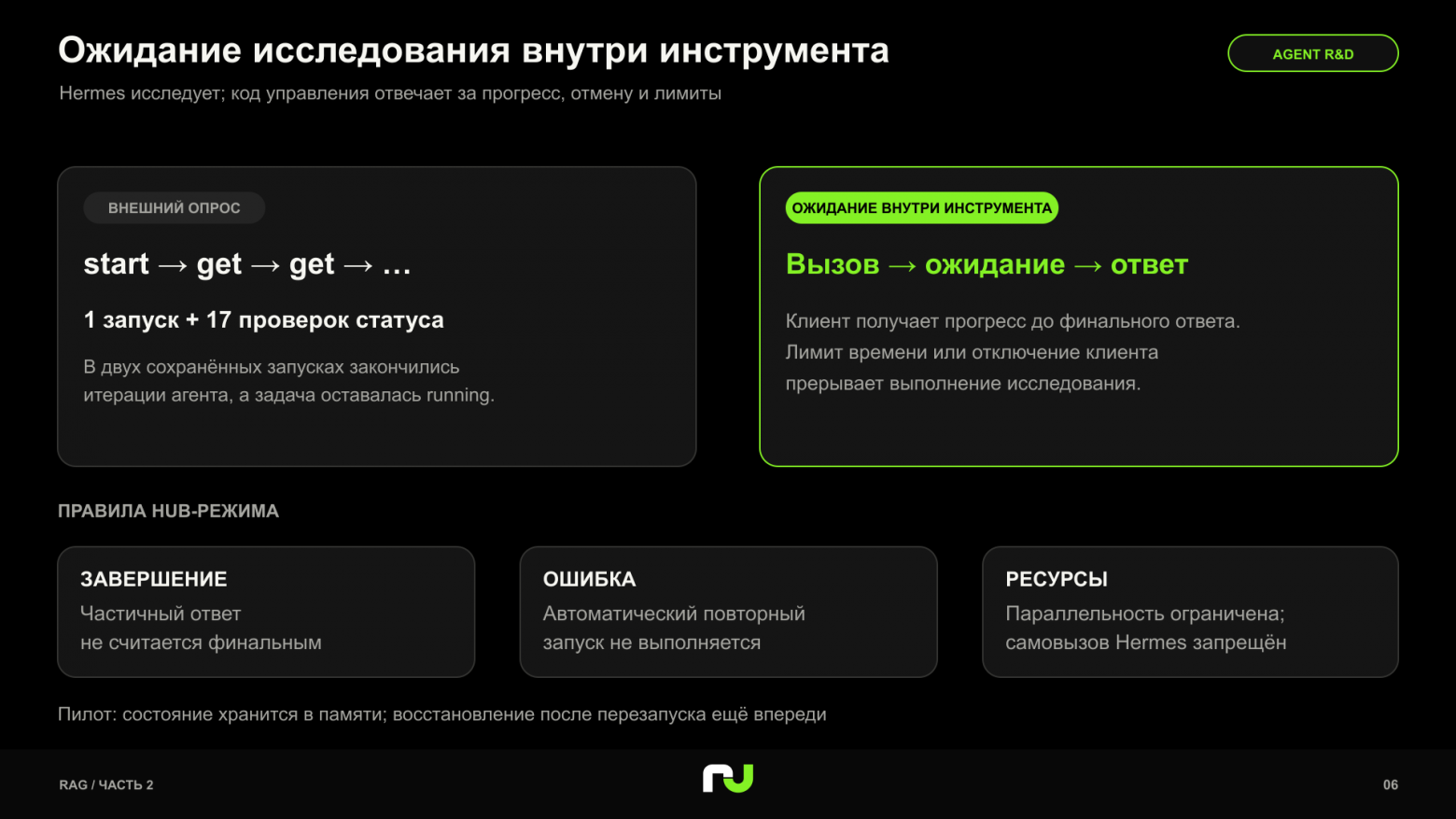 RAG после reranker: от корпоративного поиска к агенту, которому можно поручить исследование - 7 RAG после reranker: от корпоративного поиска к агенту, которому можно поручить исследование - 7