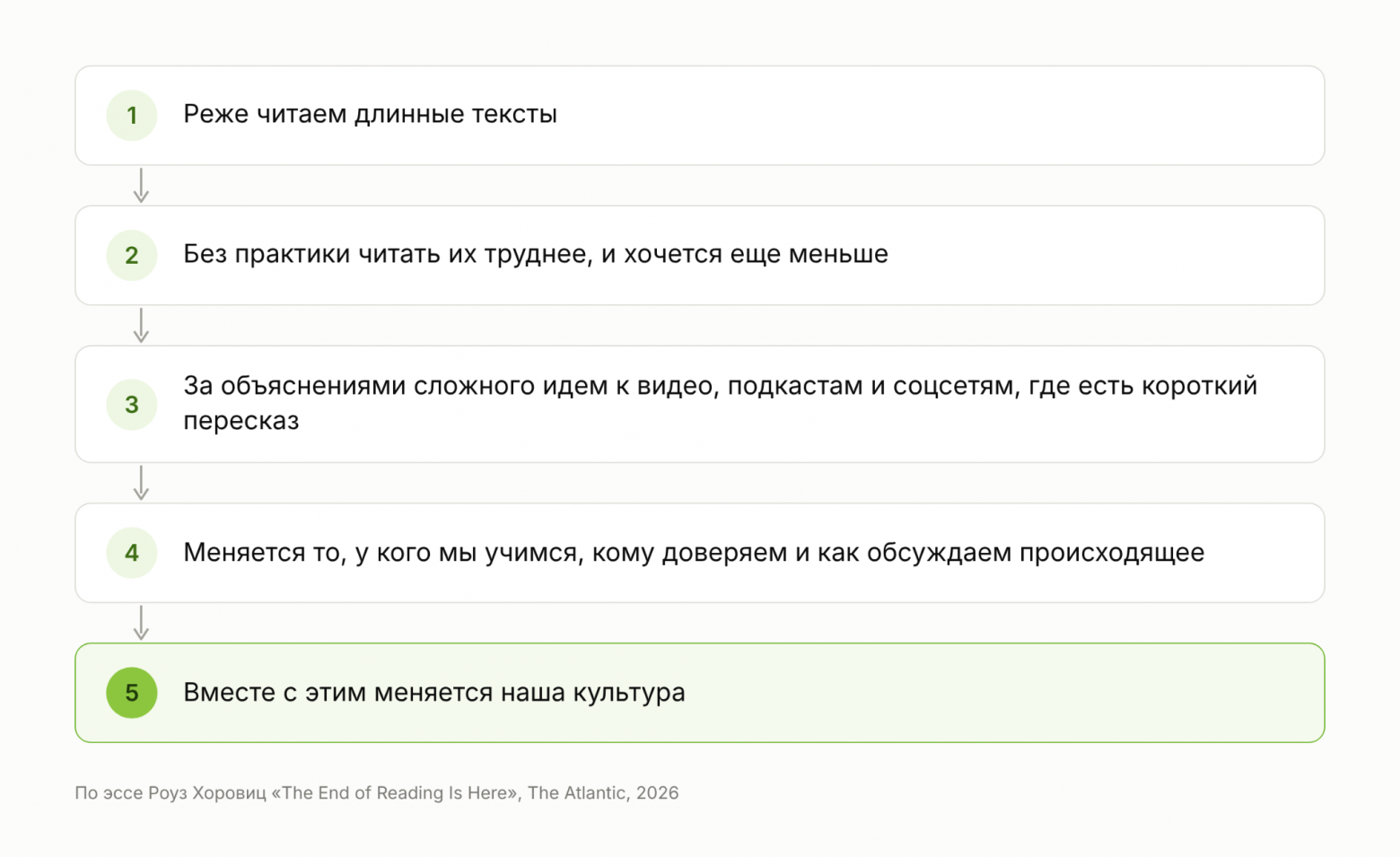 Если вы дочитаете эту статью, вы уже сопротивляетесь - 4