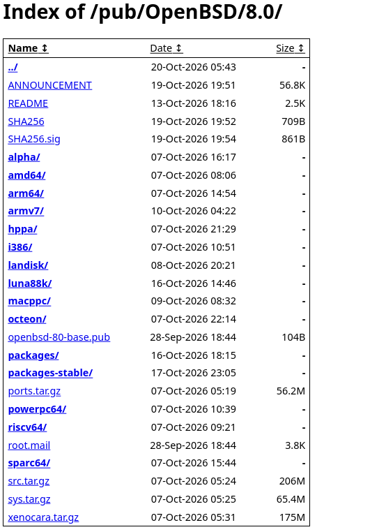 Выпуск OpenBSD 8.0 - 2 Выпуск OpenBSD 8.0 - 2
