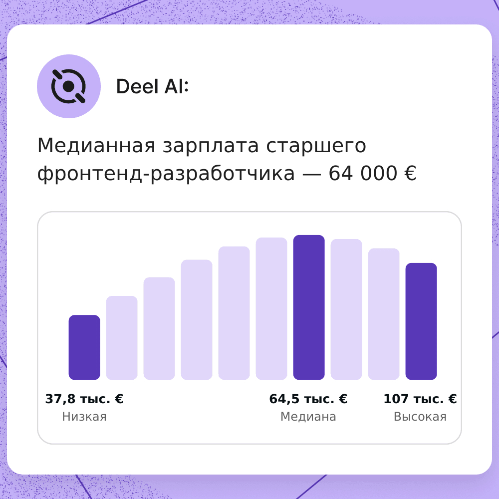 ИИ для HR: что показали тесты Deel - 3 ИИ для HR: что показали тесты Deel - 3