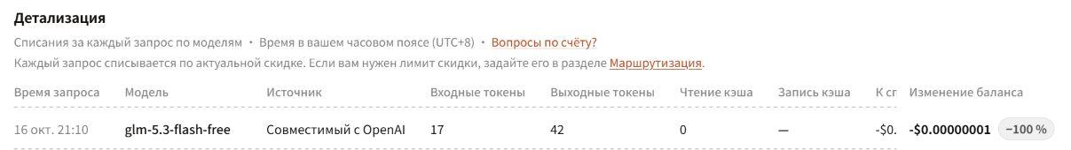 10 API-роутеров с долгосрочным бесплатным или сверхдешёвым доступом к Claude, GPT, DeepSeek, GLM и другим моделям - 4 10 API-роутеров с долгосрочным бесплатным или сверхдешёвым доступом к Claude, GPT, DeepSeek, GLM и другим моделям - 4