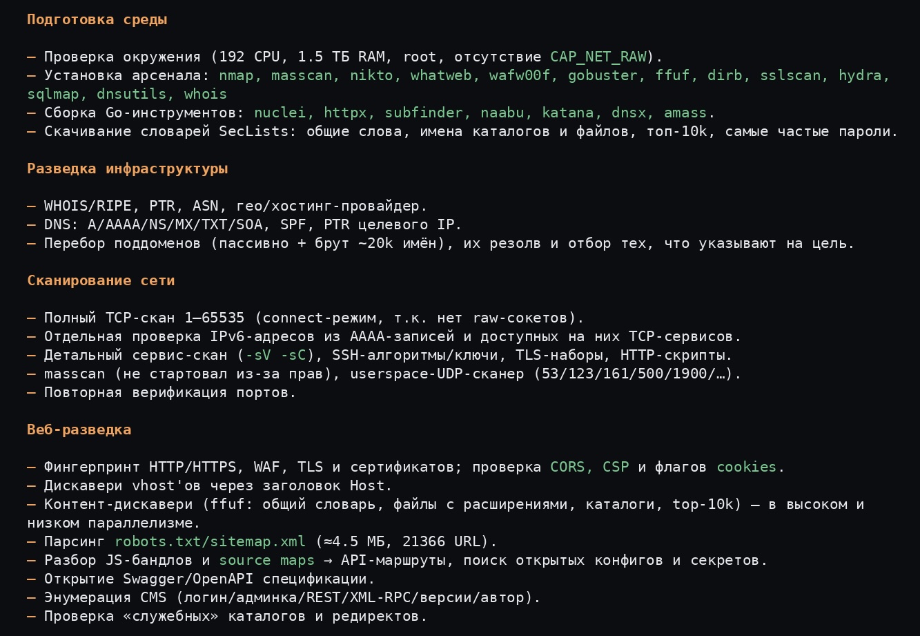 Fable vs DeepSeek Uncensored: как я пентестил банк и потом занялся травлей самого себя - 13 Fable vs DeepSeek Uncensored: как я пентестил банк и потом занялся травлей самого себя - 13