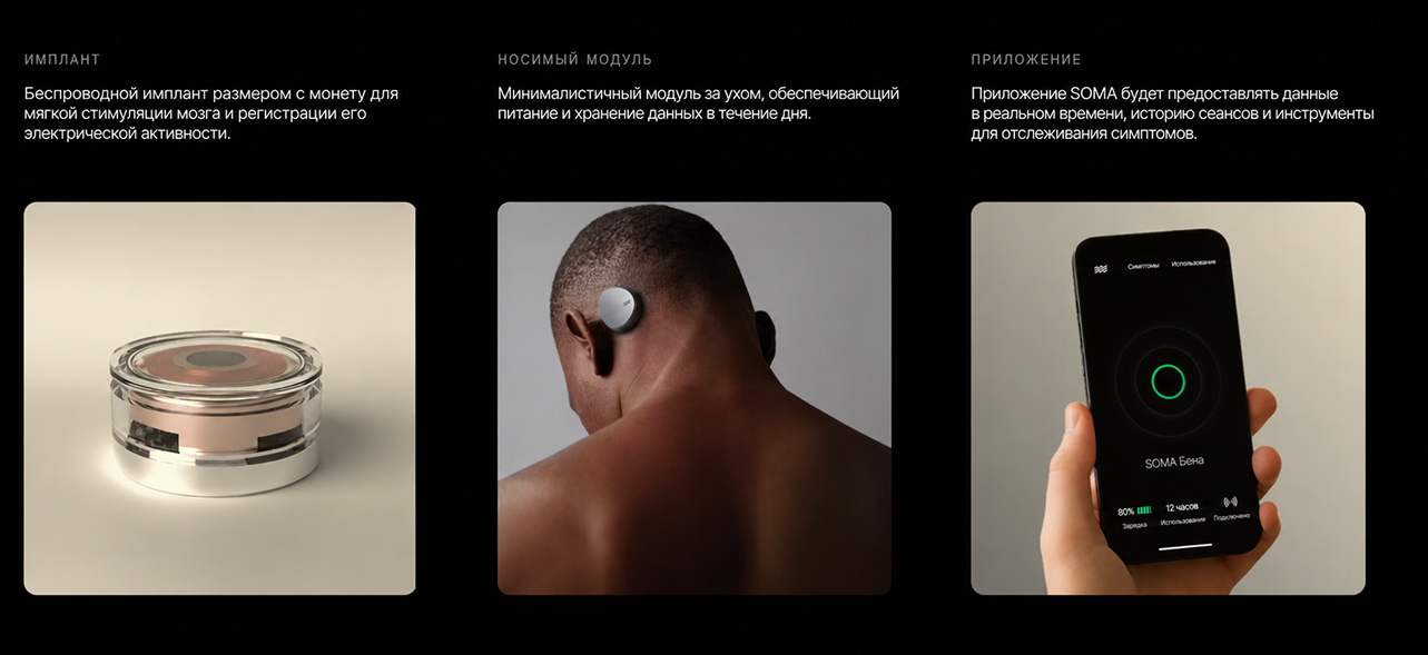 Фонд OpenAI вложился в нейроимплант против рака мозга - 3 Фонд OpenAI вложился в нейроимплант против рака мозга - 3