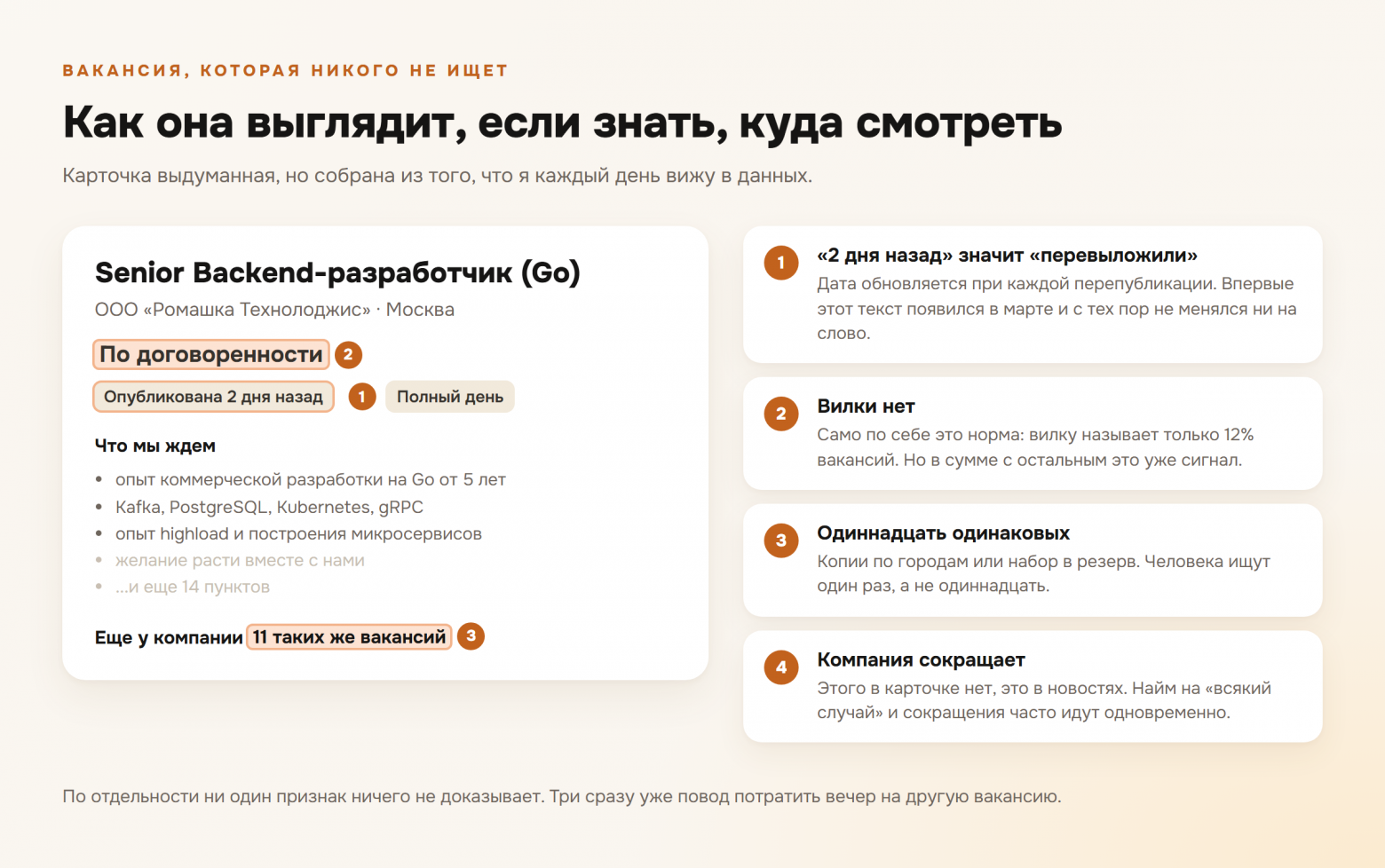 Ваше резюме никто не читал. Откуда в IT отказ через 4 минуты и вакансии, которые висят с весны - 5 Ваше резюме никто не читал. Откуда в IT отказ через 4 минуты и вакансии, которые висят с весны - 5