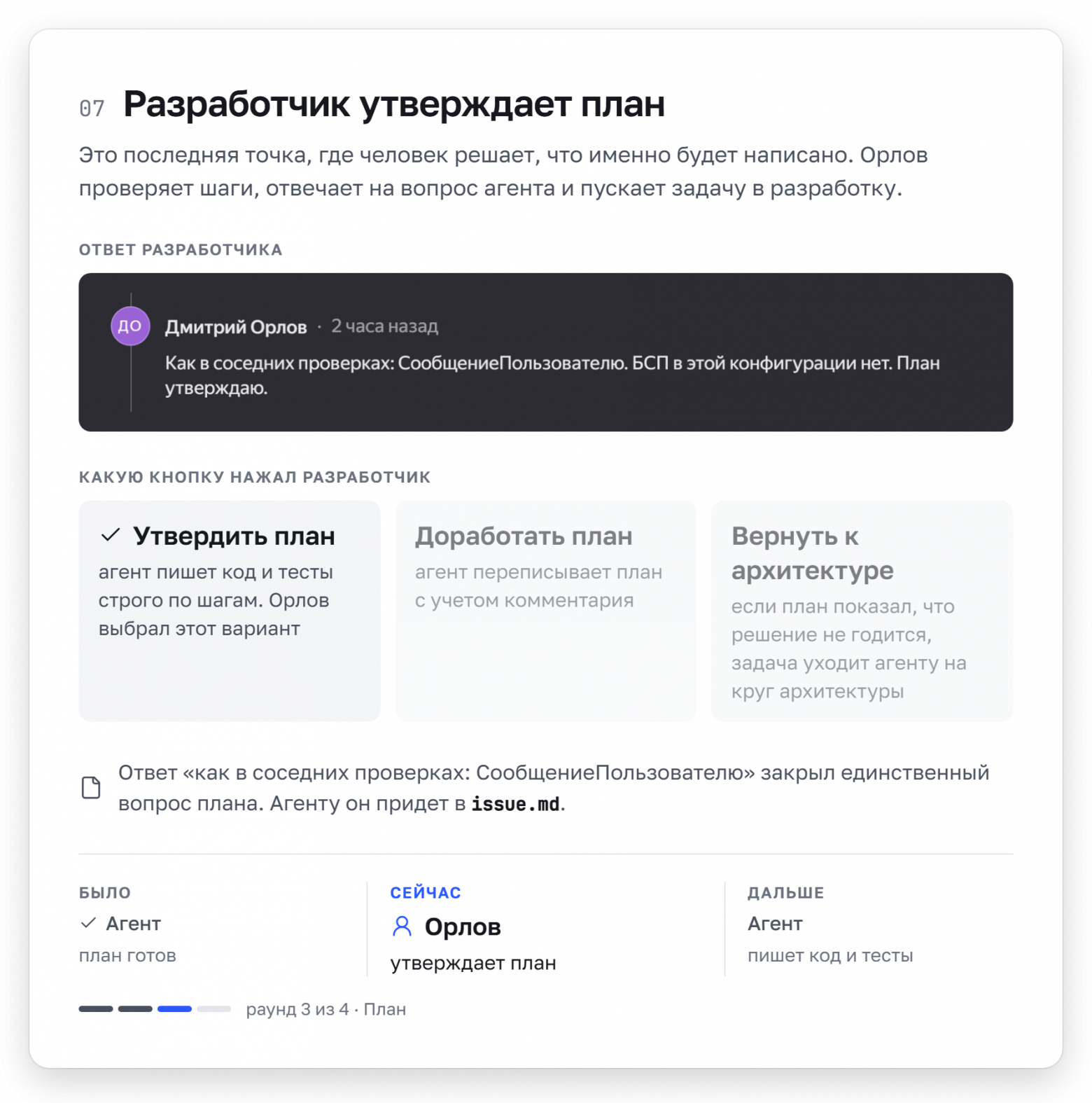ИИ в разработке на 1С: не чат, а процесс - 11 ИИ в разработке на 1С: не чат, а процесс - 11