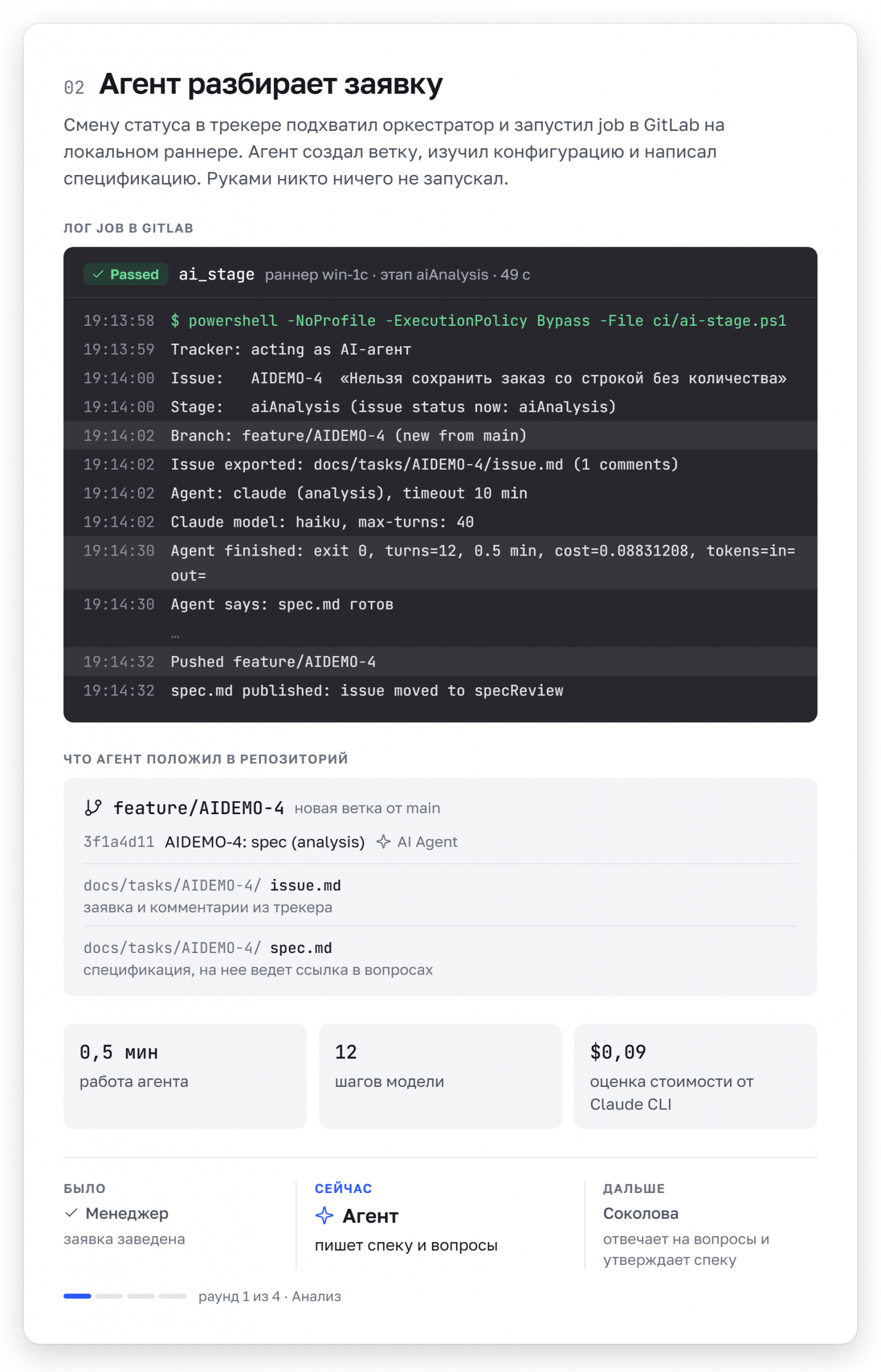 ИИ в разработке на 1С: не чат, а процесс - 6 ИИ в разработке на 1С: не чат, а процесс - 6