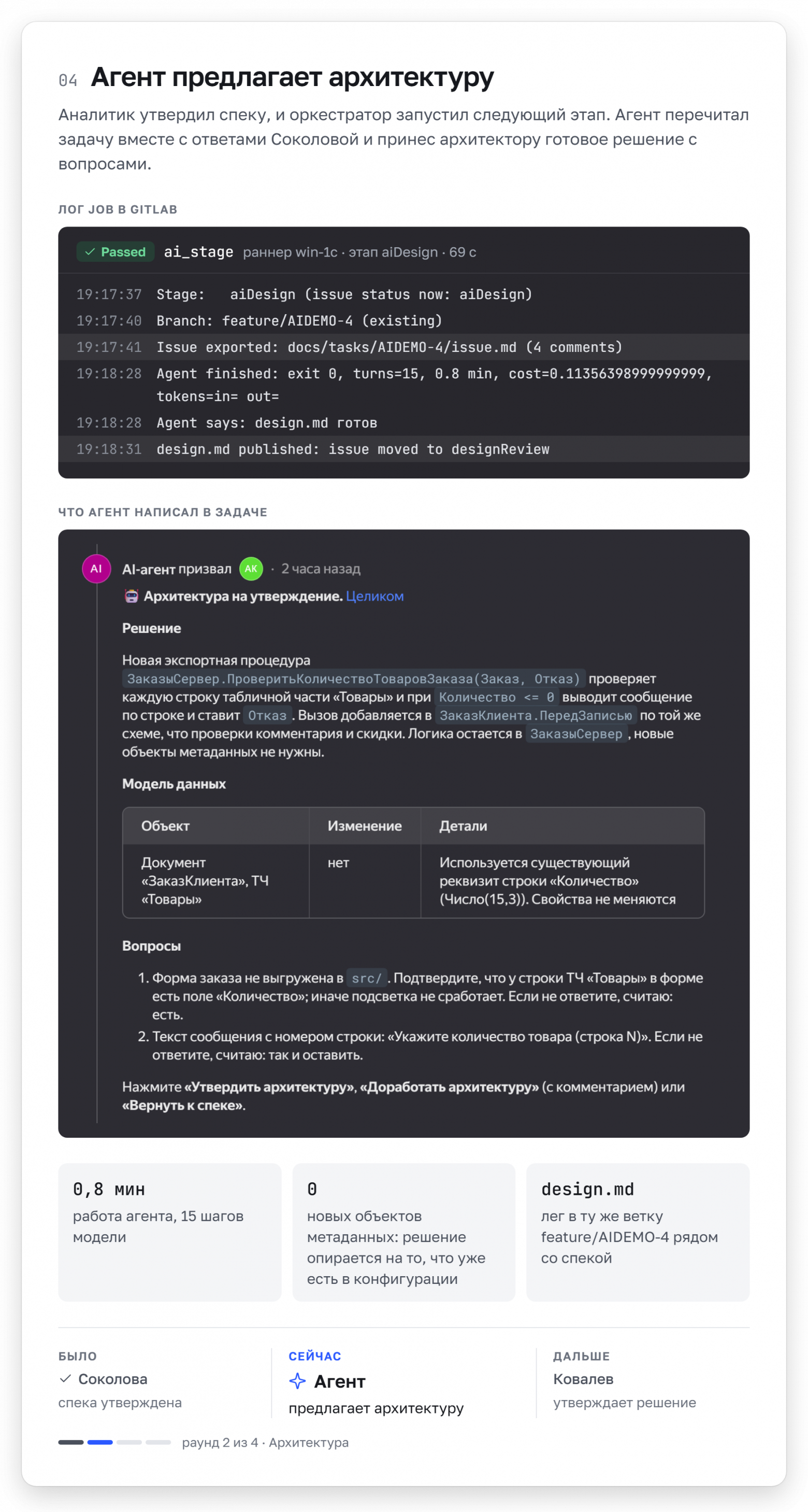 ИИ в разработке на 1С: не чат, а процесс - 8 ИИ в разработке на 1С: не чат, а процесс - 8
