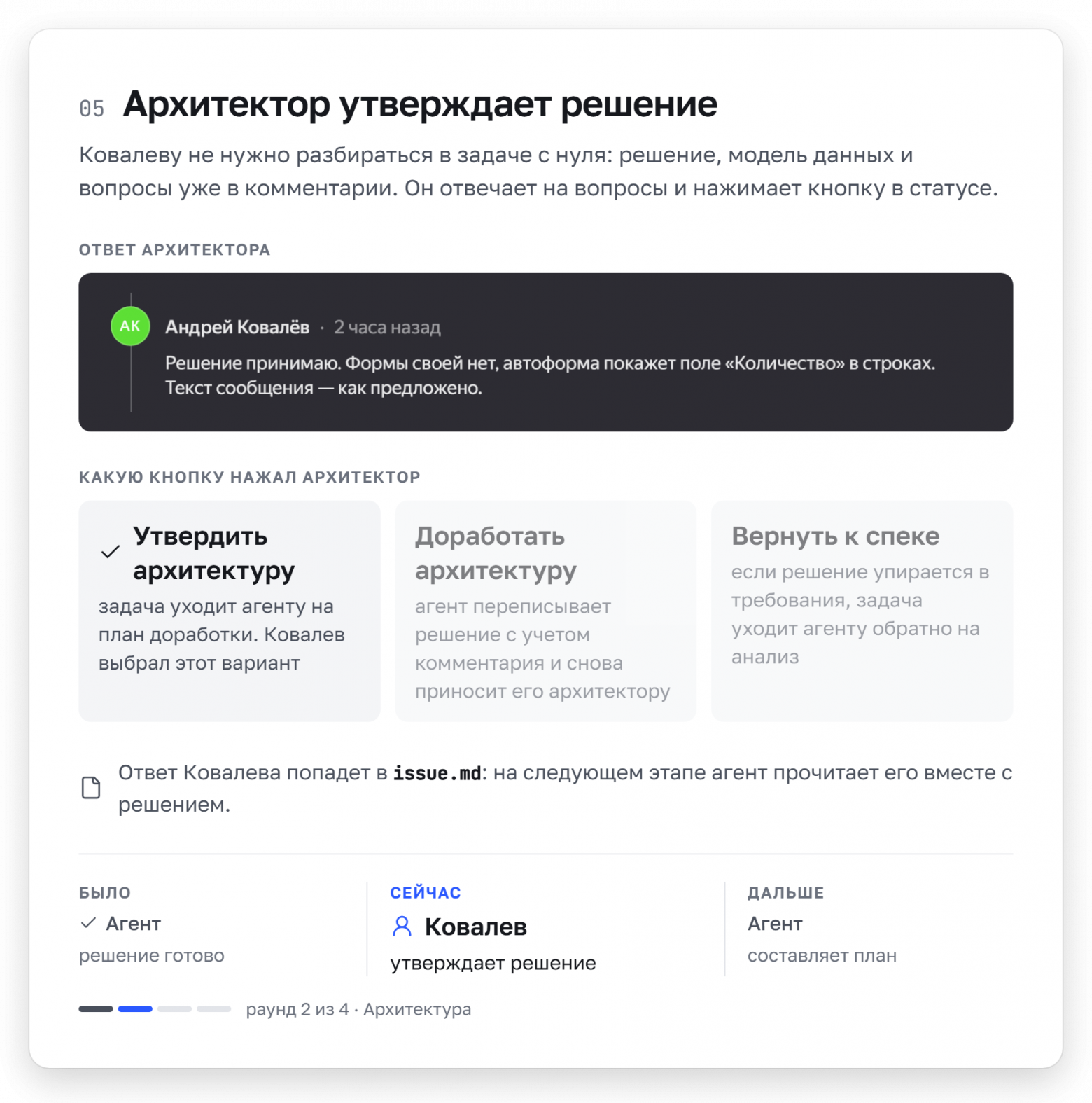 ИИ в разработке на 1С: не чат, а процесс - 9 ИИ в разработке на 1С: не чат, а процесс - 9