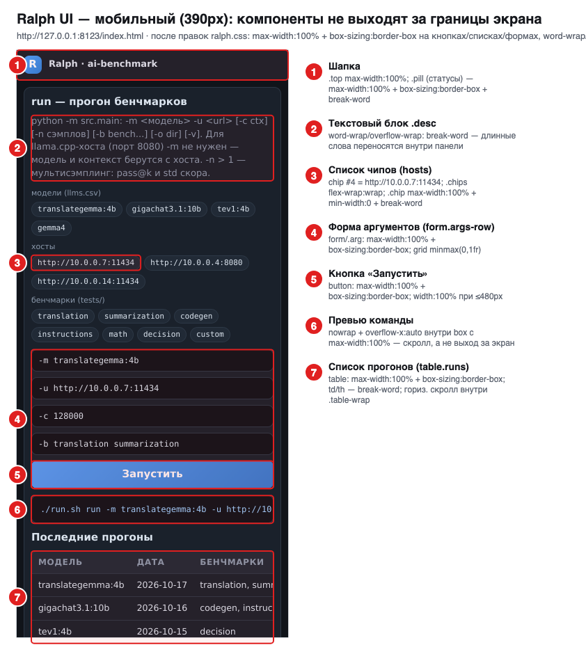 Ещё один само-снимок: интерфейс ralph на 390px — воркер сам сузил вьюпорт, снял и приложил результат